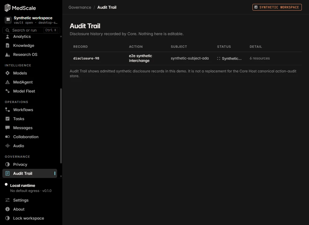 MedScale Audit Trail listing a recorded synthetic disclosure